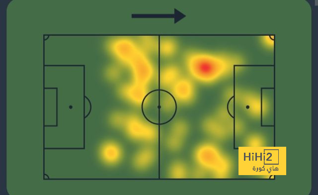 fulham vs arsenal