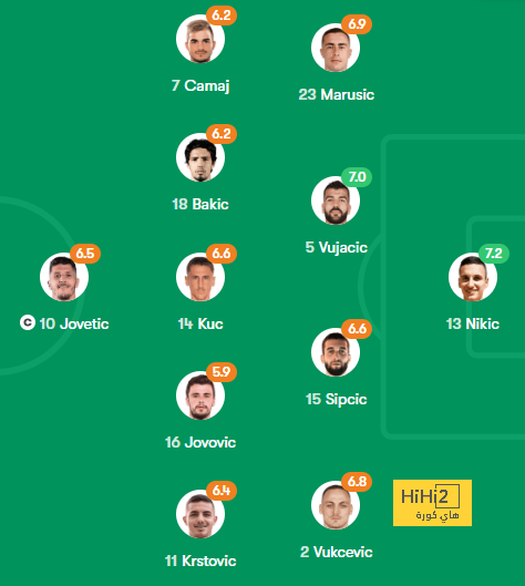 ipswich town vs bournemouth