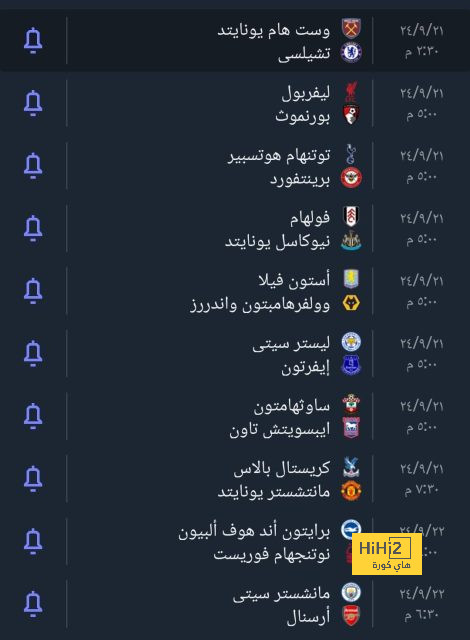 وست هام ضد وولفرهامبتون