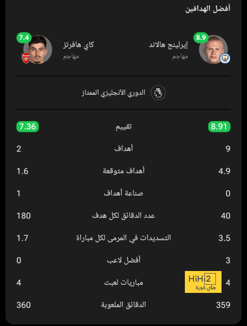 southampton vs tottenham