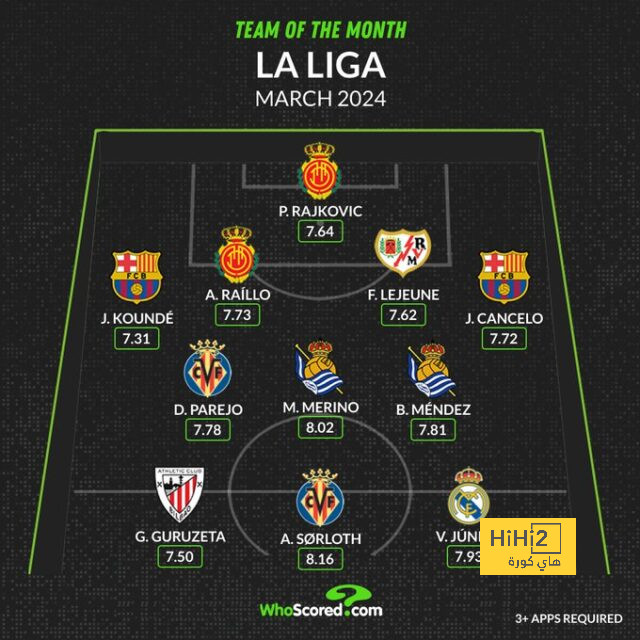 villarreal vs real betis