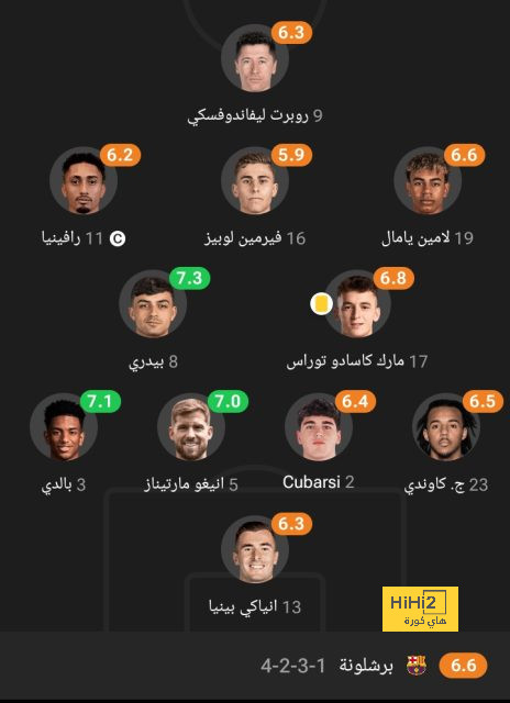 مواعيد مباريات كأس العالم القادمة