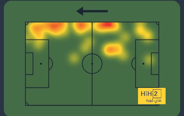 rb leipzig vs eintracht frankfurt