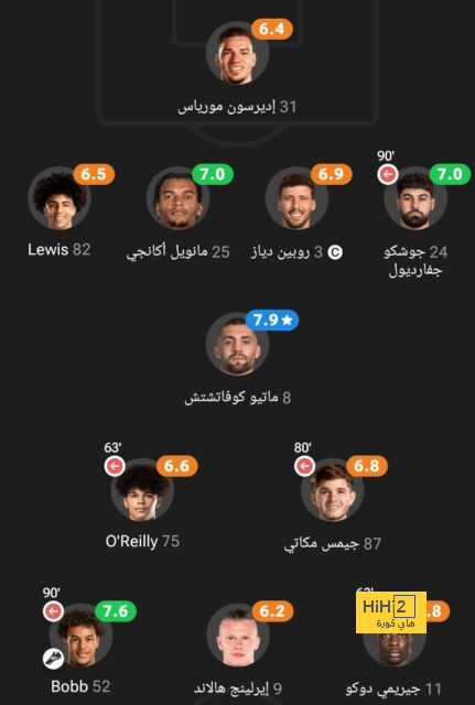 مباريات دور الـ16 في دوري الأبطال