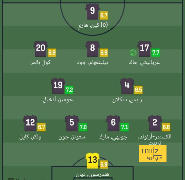 خيتافي ضد إسبانيول