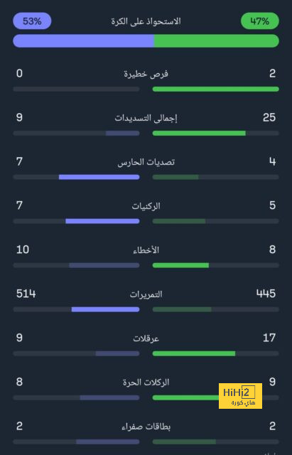 zamalek vs al masry