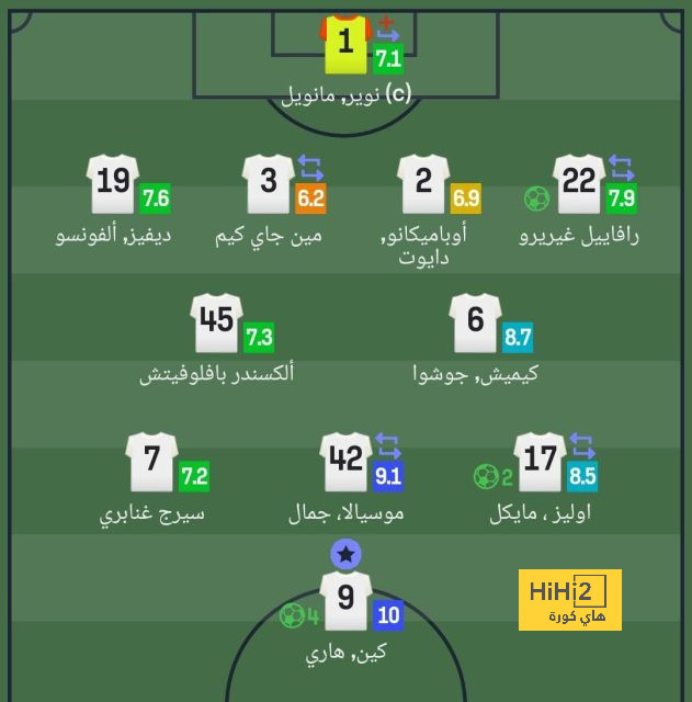 sivasspor vs galatasaray