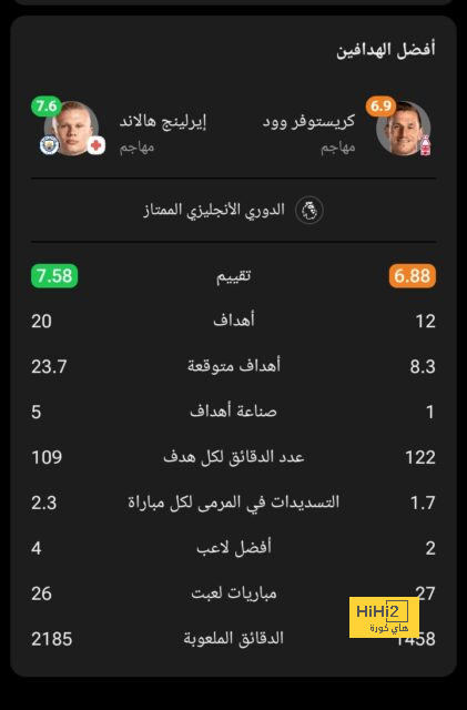 st-étienne vs marseille