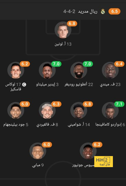 west ham vs wolves