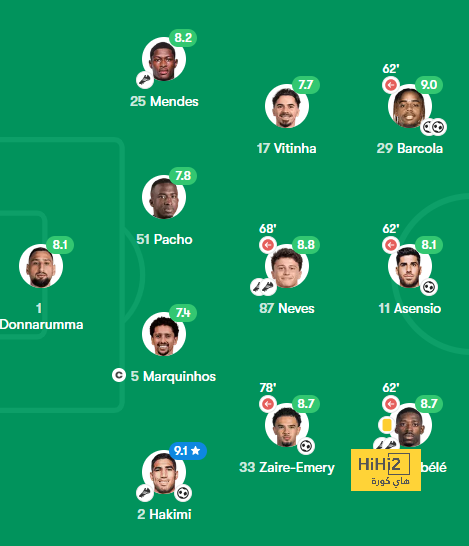 como vs roma