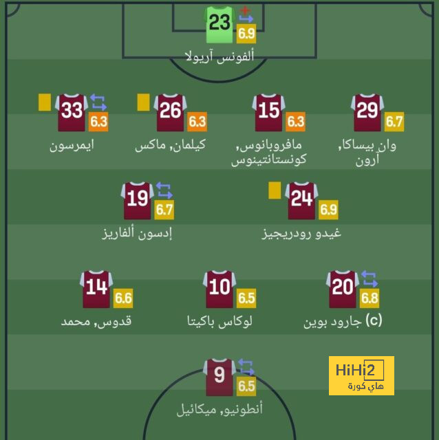 zamalek vs al masry