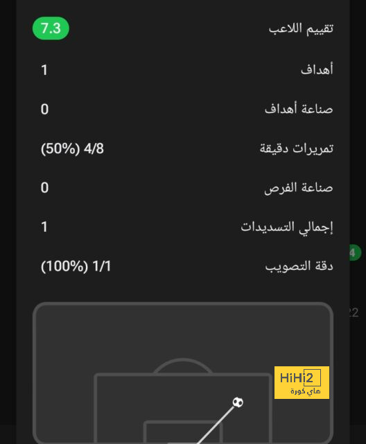 psg vs lyon