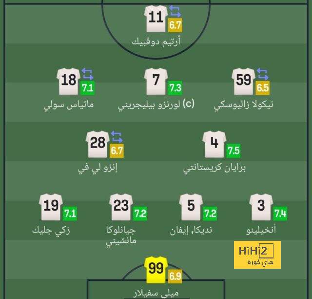 نهائي دوري أبطال آسيا