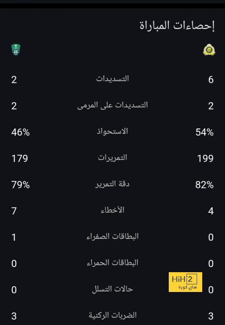 zamalek vs al masry