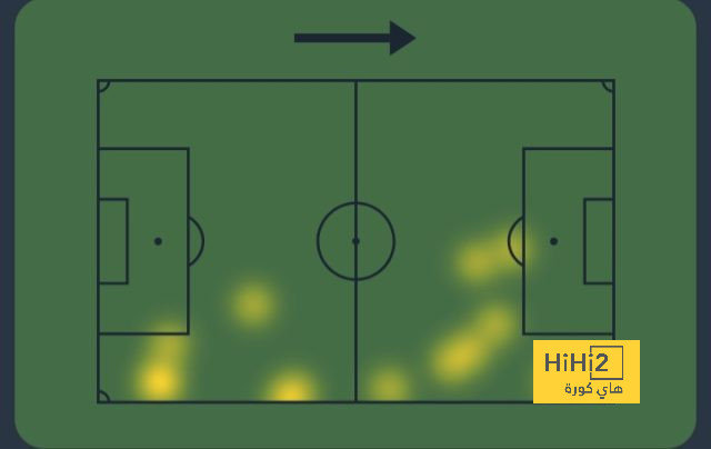 southampton vs tottenham