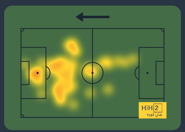 como vs roma