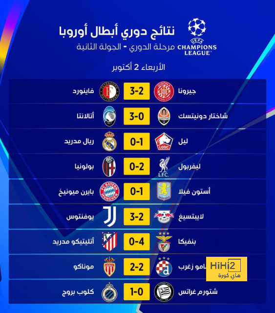 نتائج مباريات دوري الدرجة الأولى