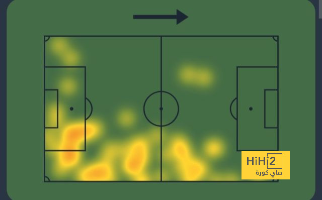 atlético madrid vs sevilla