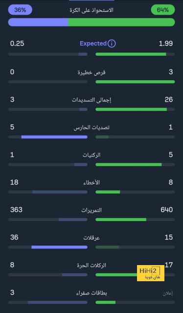 إنيمبا ضد الزمالك