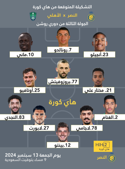 تحليل مباريات الدوري الإيطالي