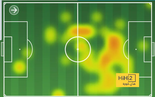 como vs roma