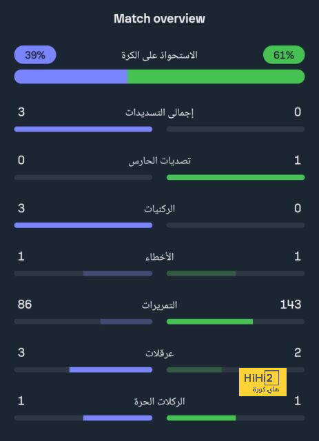 al ain fc