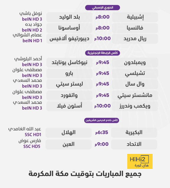 أخبار انتقالات الدوري الفرنسي