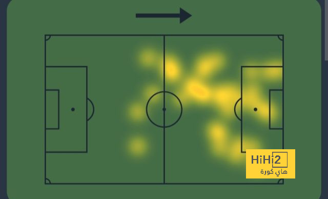 أفضل لاعب في الدوري الإنجليزي