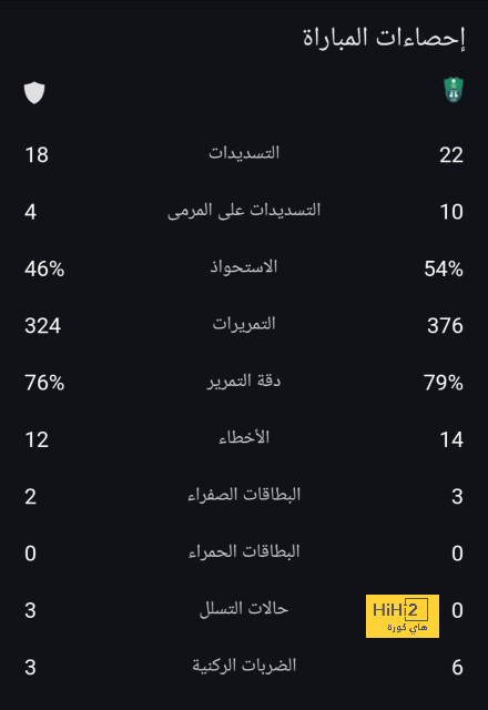 fulham vs arsenal