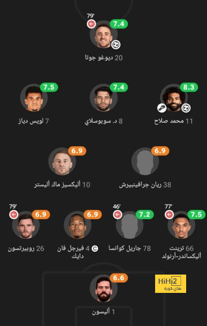 psg vs lyon