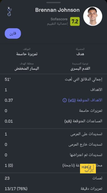 موعد مباريات الدوري السعودي