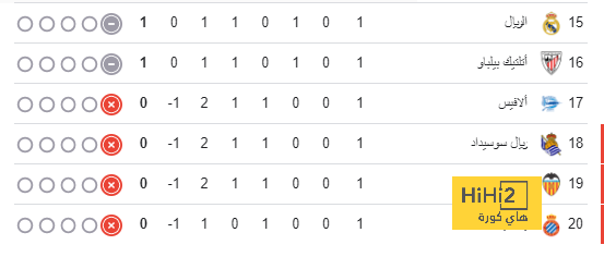 pak vs sa