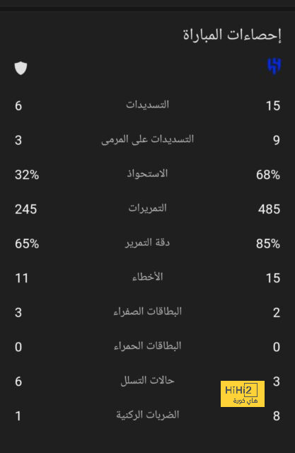 أقوى مباراة في الأسبوع