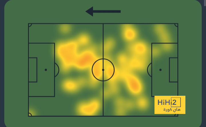 psg vs lyon