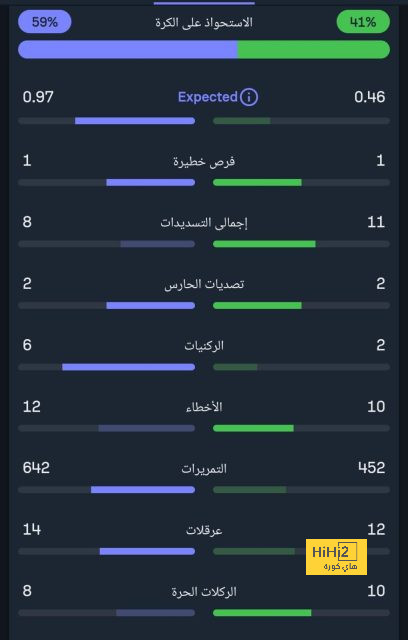 ميانمار ضد إندونيسيا