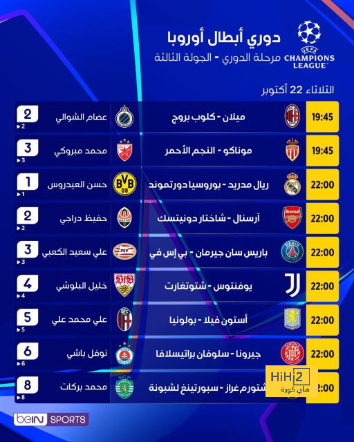 premier league table