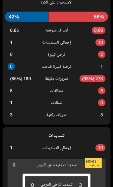 مواعيد مباريات دوري أبطال أوروبا