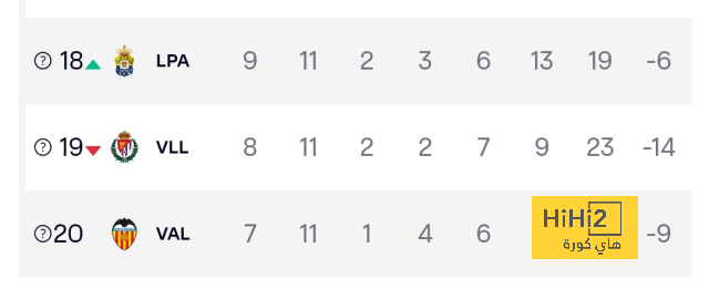 australian men’s cricket team vs india national cricket team match scorecard