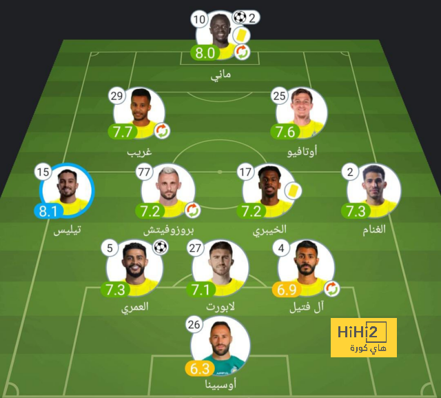 mohammedan sc vs mumbai city