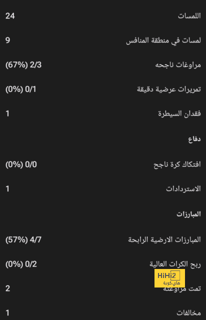 مباريات الدوري المصري