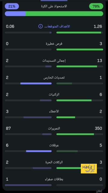 إنيمبا ضد الزمالك