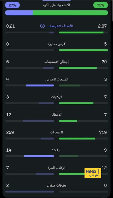 chelsea vs brentford