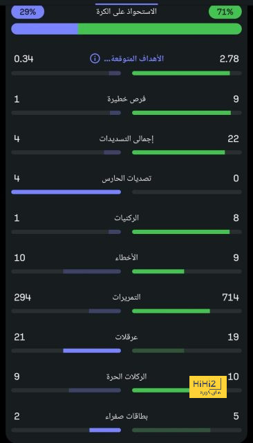 بث مباشر لمباريات الدوري الإنجليزي