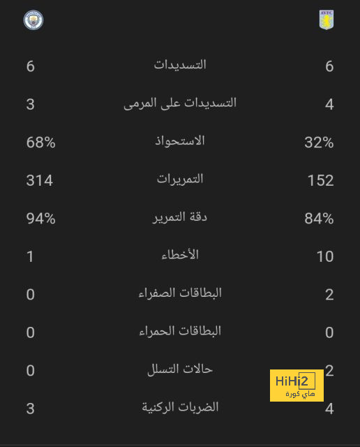 نهائي دوري أبطال آسيا