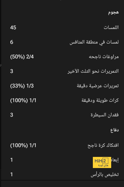 مواعيد مباريات كأس العالم القادمة