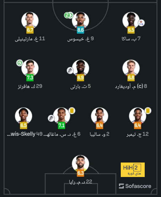 northeast united vs mohun bagan