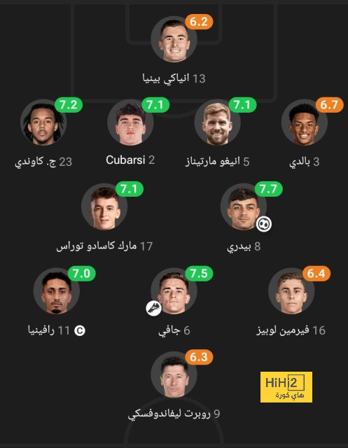 st-étienne vs marseille