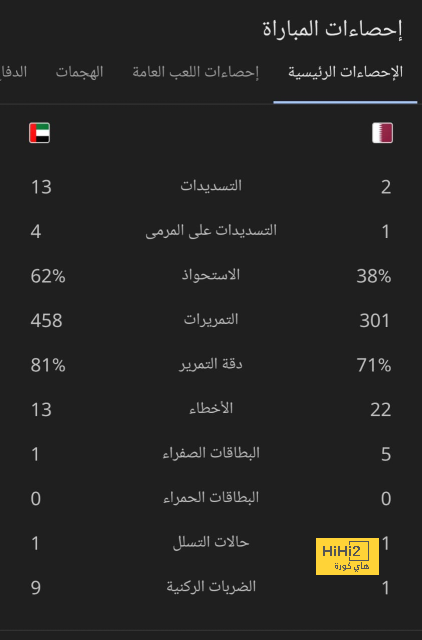 black bulls ضد المصري