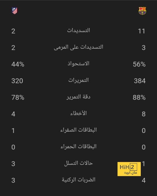 al ain fc