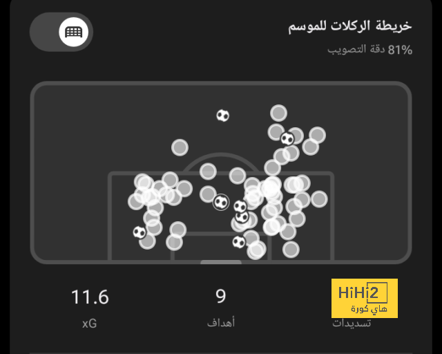 نتائج مباريات نصف نهائي كأس العالم